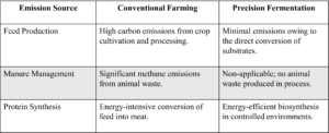 Table4 Sustainable Outcomes Pf